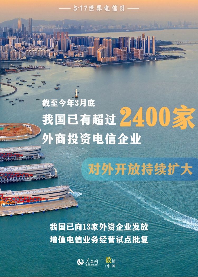 5·17世界电信日｜九组数据，感受数字化转型浪潮