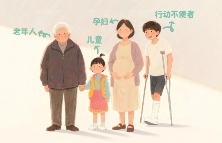 真心建议：如厕方式这样选，更健康！_fororder_1_副本