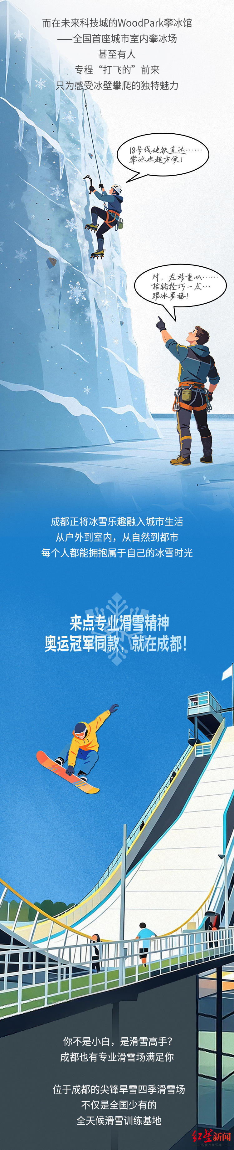 冰雪春天 | 成都,火热的“南国冰雪之约”
