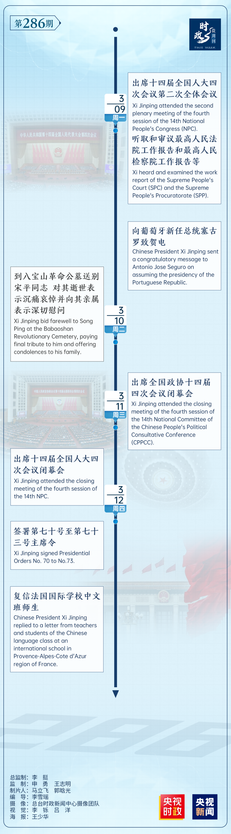 时政微周刊丨总书记的一周（3月9日—3月15日）