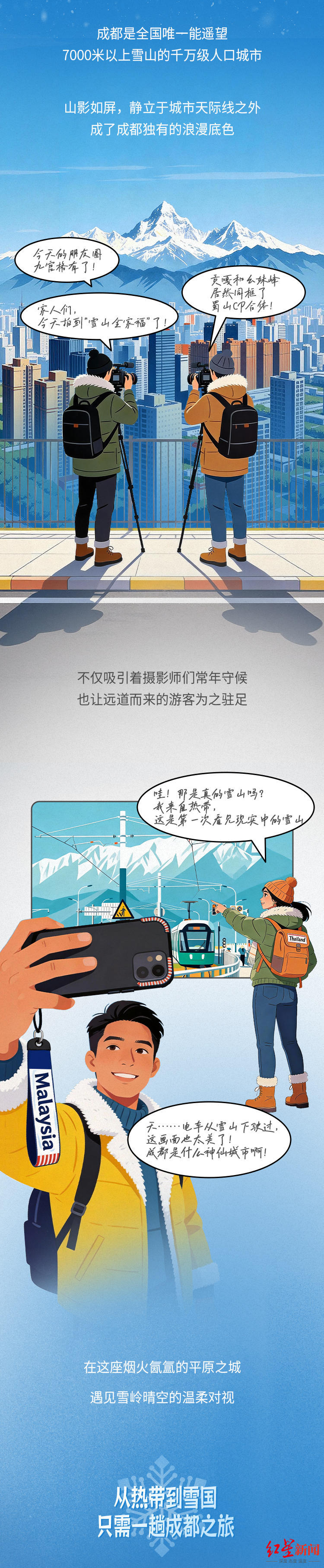 冰雪春天 | 成都,火热的“南国冰雪之约”