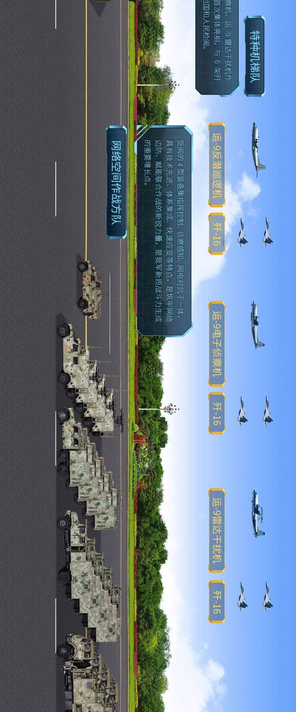 九三阅兵全图鉴！