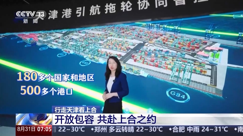 行走天津看上合丨聆听开放包容的天津故事 共赴上合之约