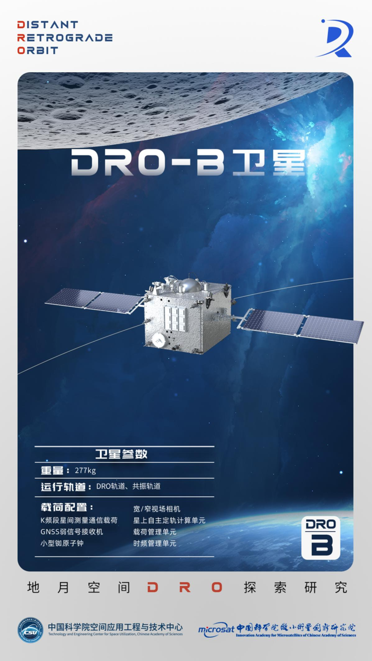 国际首个！我国成功构建地月空间三星星座 还有一批新突破