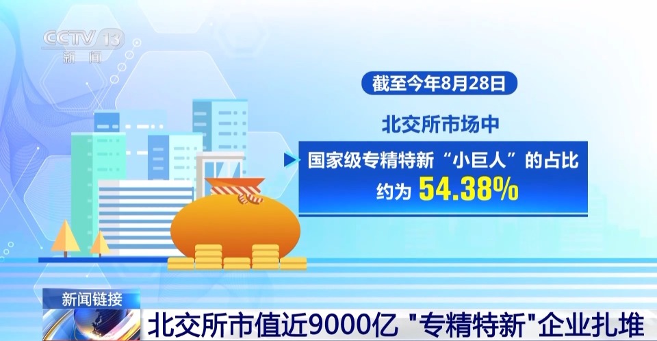历时两年完成 北交所今起全面启用“920”开头的新代码