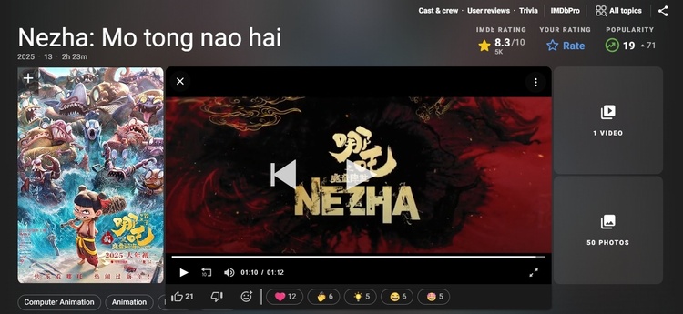 全球媒体聚焦丨《哪吒2》海外热映 外媒称“创中国动画电影新高度”