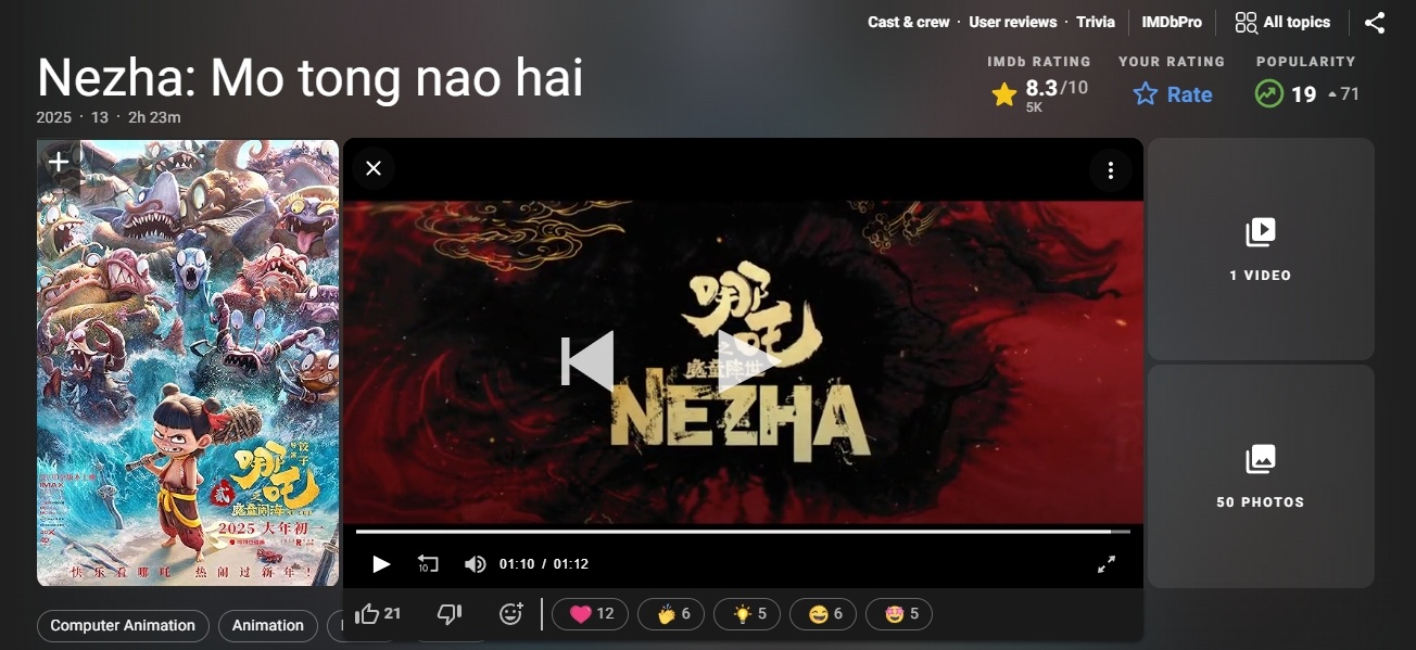 全球媒体聚焦丨《哪吒2》海外热映 外媒称“创中国动画电影新高度”