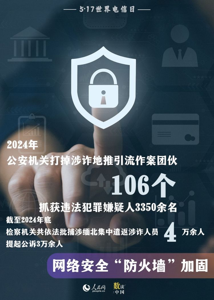 5·17世界电信日｜九组数据，感受数字化转型浪潮