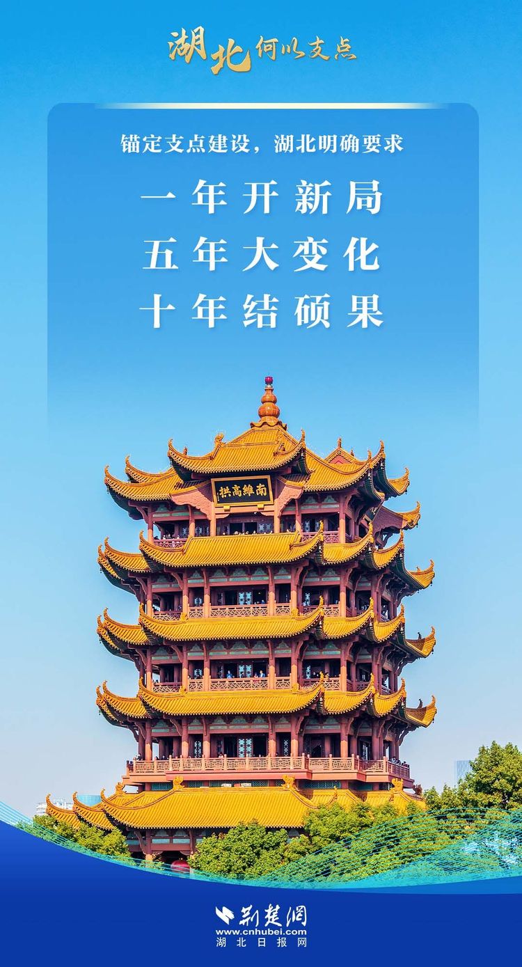 牢记总书记的嘱托丨湖北，何以支点_fororder_6..2