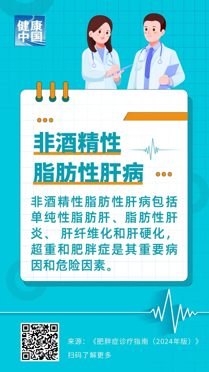 转发收藏！超重的十大健康风险，你中招了吗？| 科普时间_fororder_4