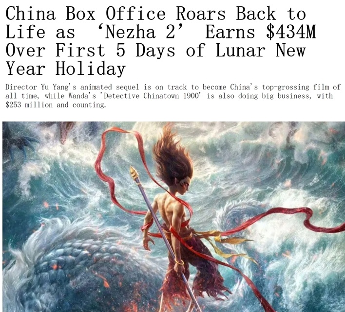 全球媒体聚焦丨中国春节档票房破纪录 “重新迎来大片时代”