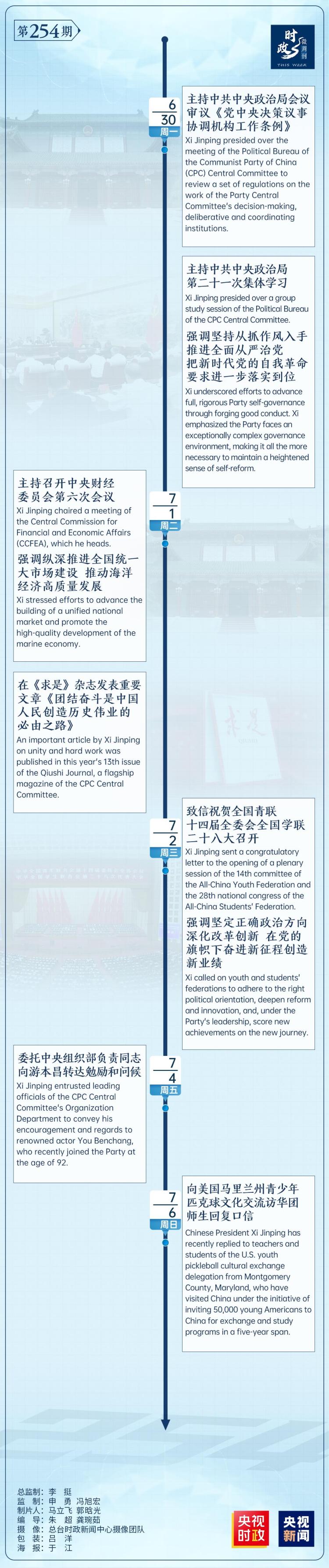 时政微周刊丨总书记的一周（6月30日—7月6日）