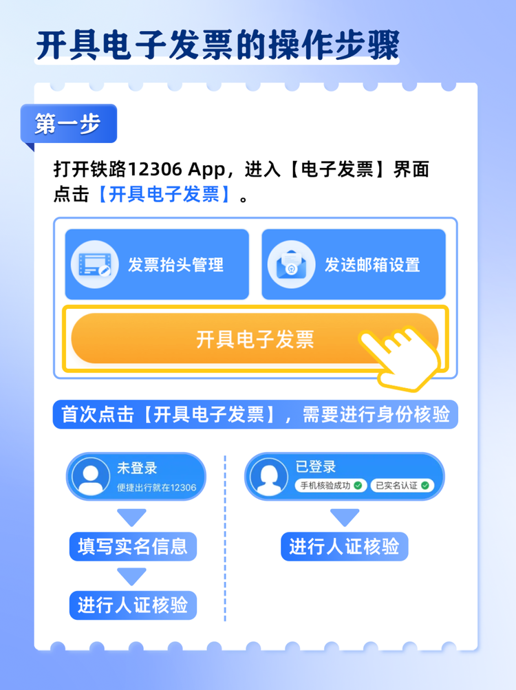 火车票电子发票如何开？攻略来了→
