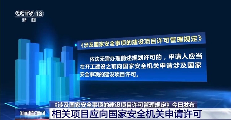 国家安全事项的建设项目是什么？哪些需要申请许可？规定来了