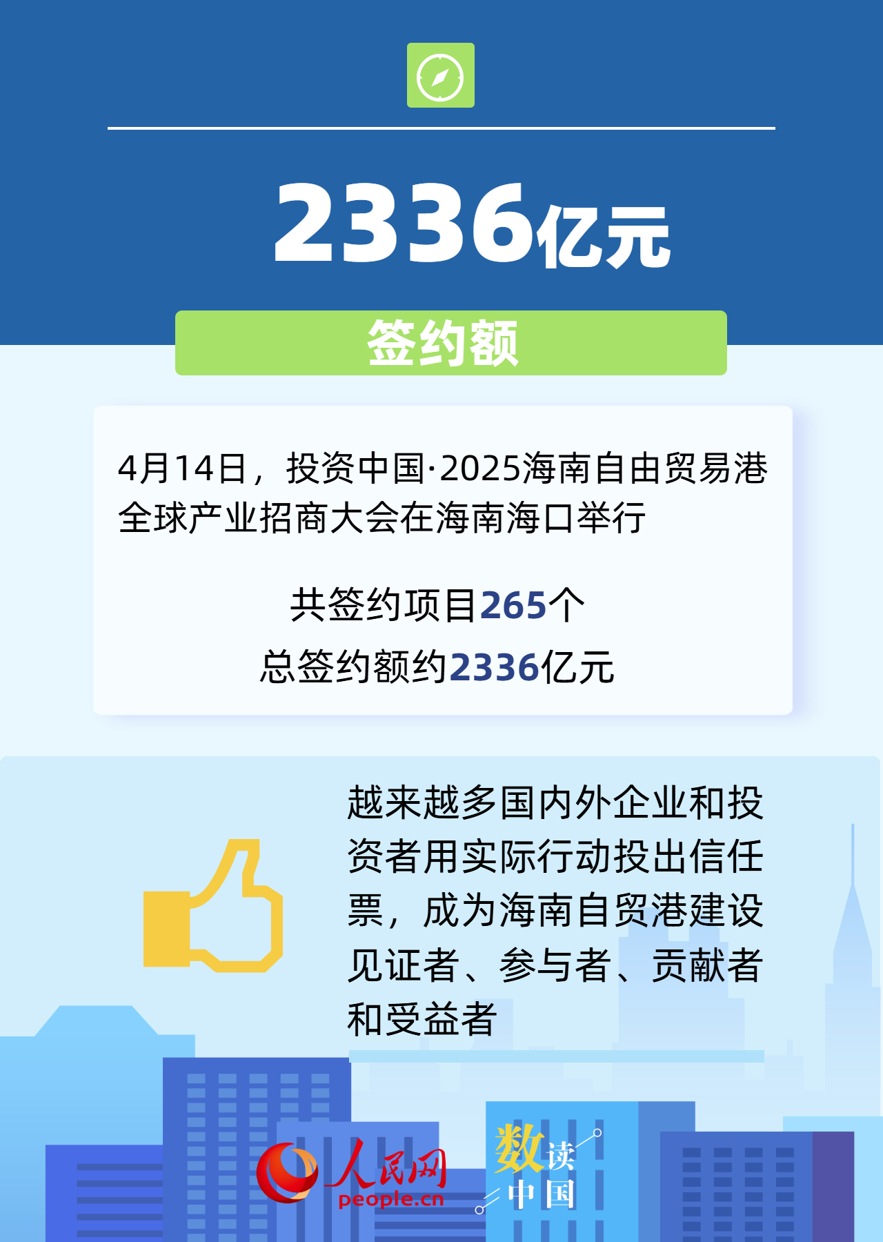 数读中国 6组数据透视中国市场强大吸引力