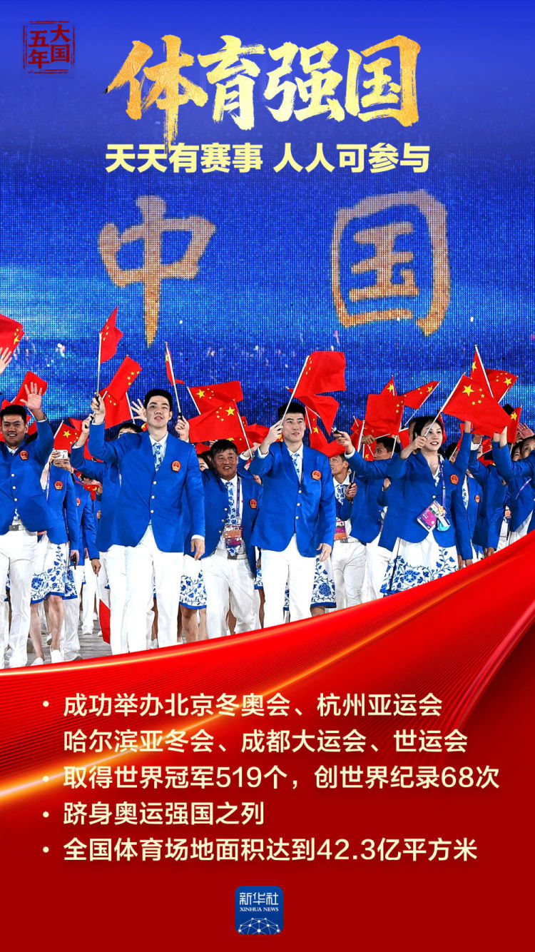 大国五年｜强国梦，从蓝图一步步走向现实