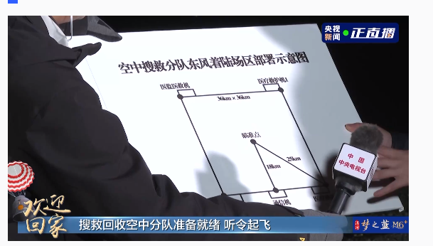 神十八返回全记录！太空出差192天的“80后”们回家了