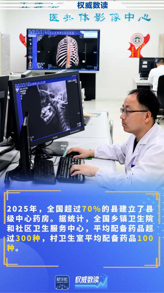 权威数读丨这组数据，读懂分级诊疗体系如何便民减负