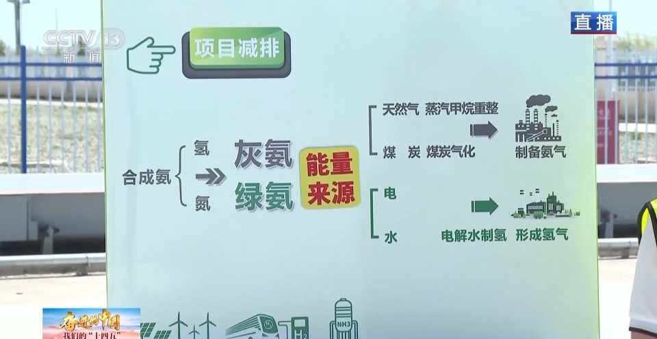 打造全链条绿色消纳体系 “零碳工厂”让新能源“就地生金”