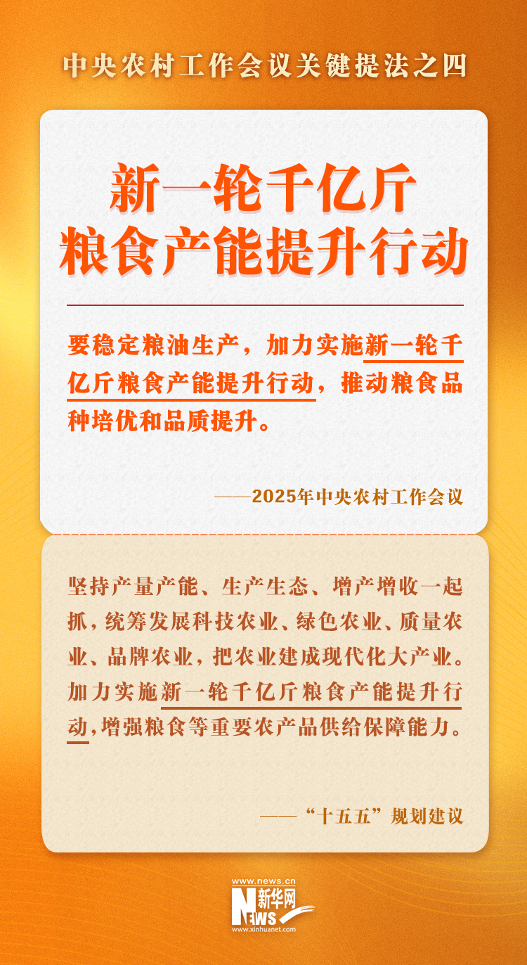 中央农村工作会议关键提法之四：新一轮千亿斤粮食产能提升行动