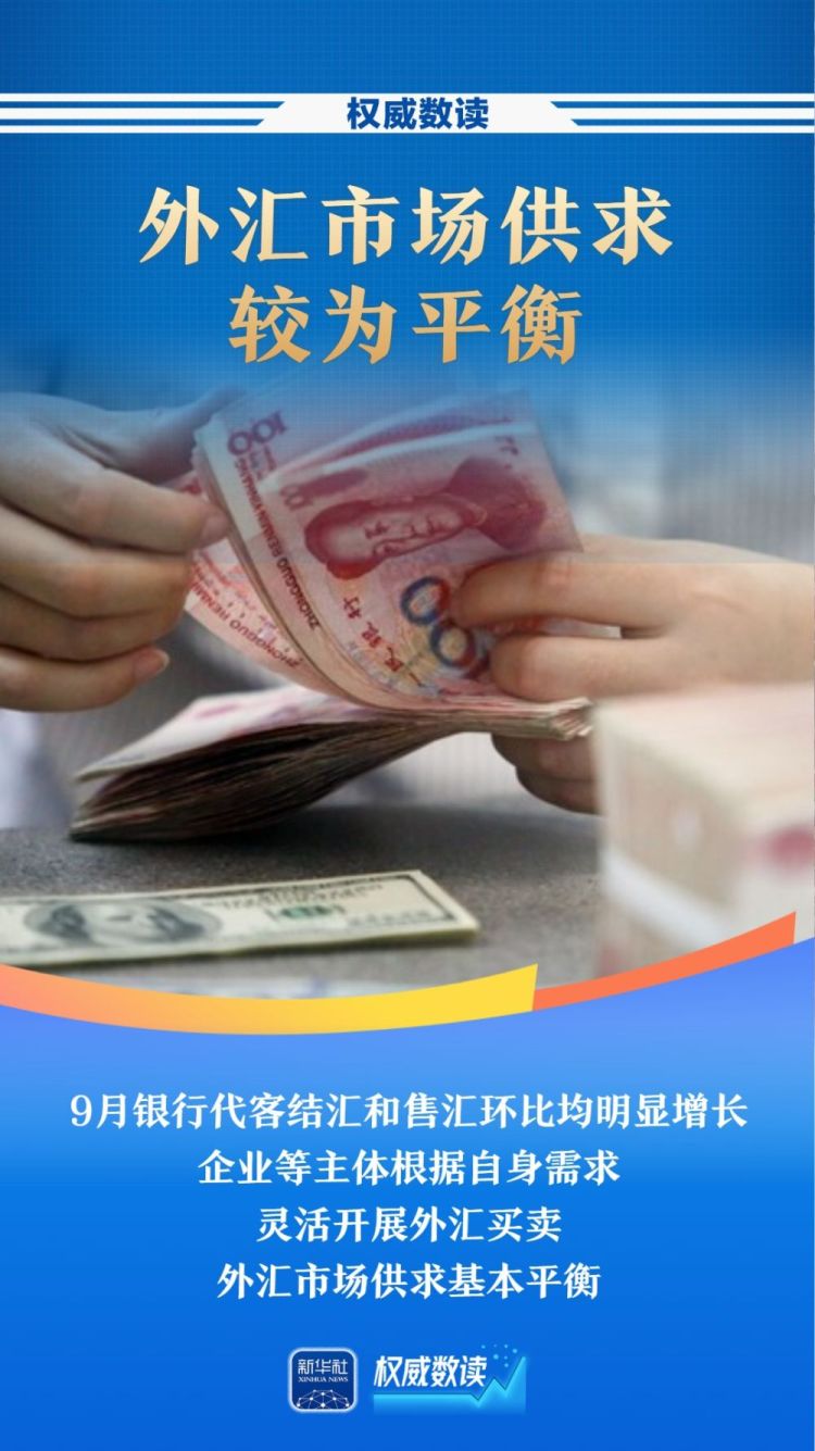 权威数读｜创历史同期新高！前三季度我国涉外收支总规模11.6万亿美元_fororder_XxjnzxC000005_20251022_CBMFN0A003