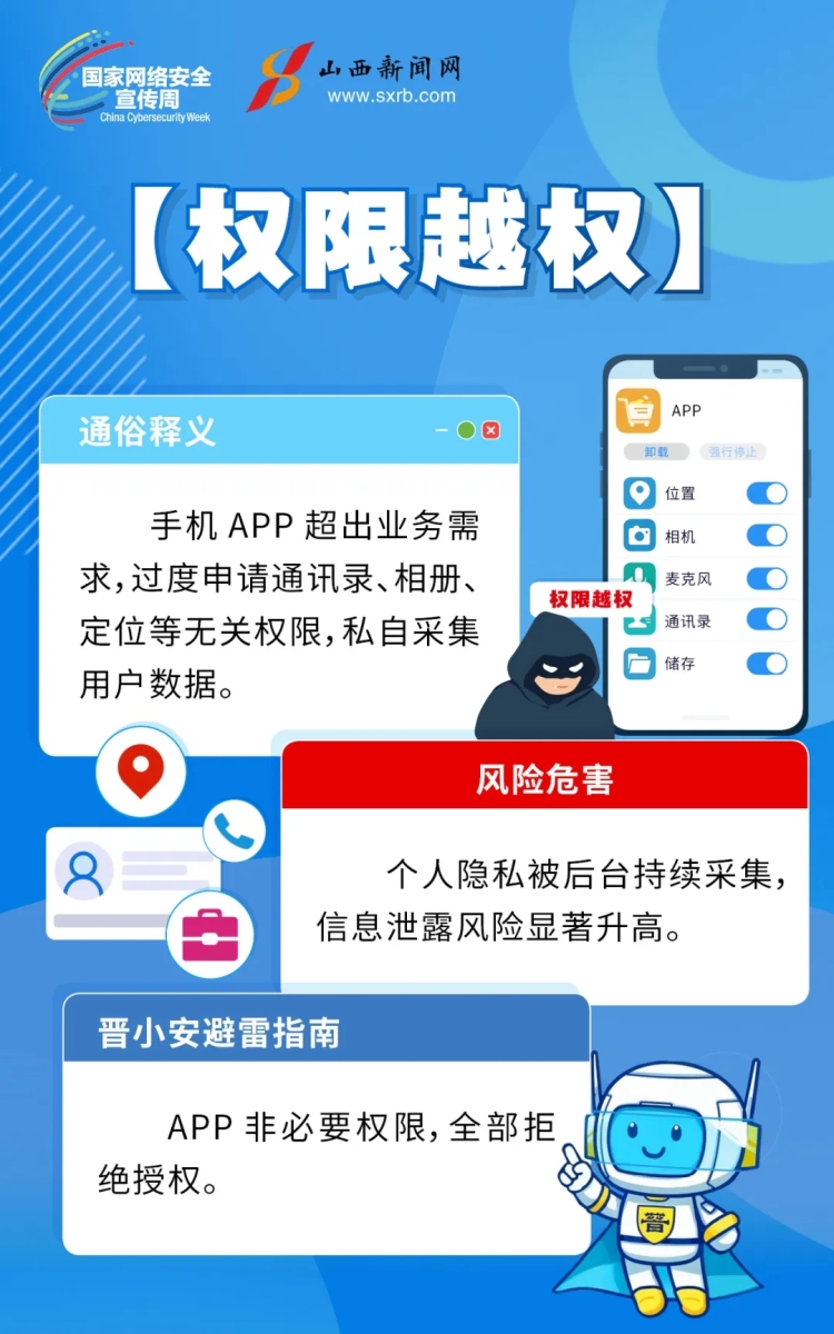 海报丨网络安全“避雷”手册_fororder_4_4