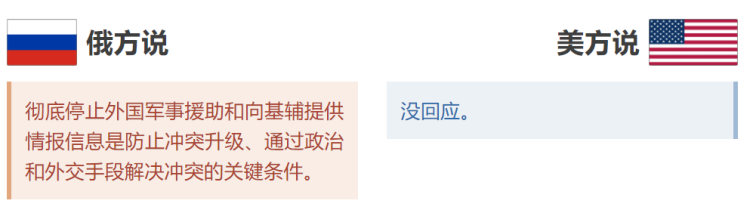玉渊谭天丨通话后，俄乌停火真的近了吗？