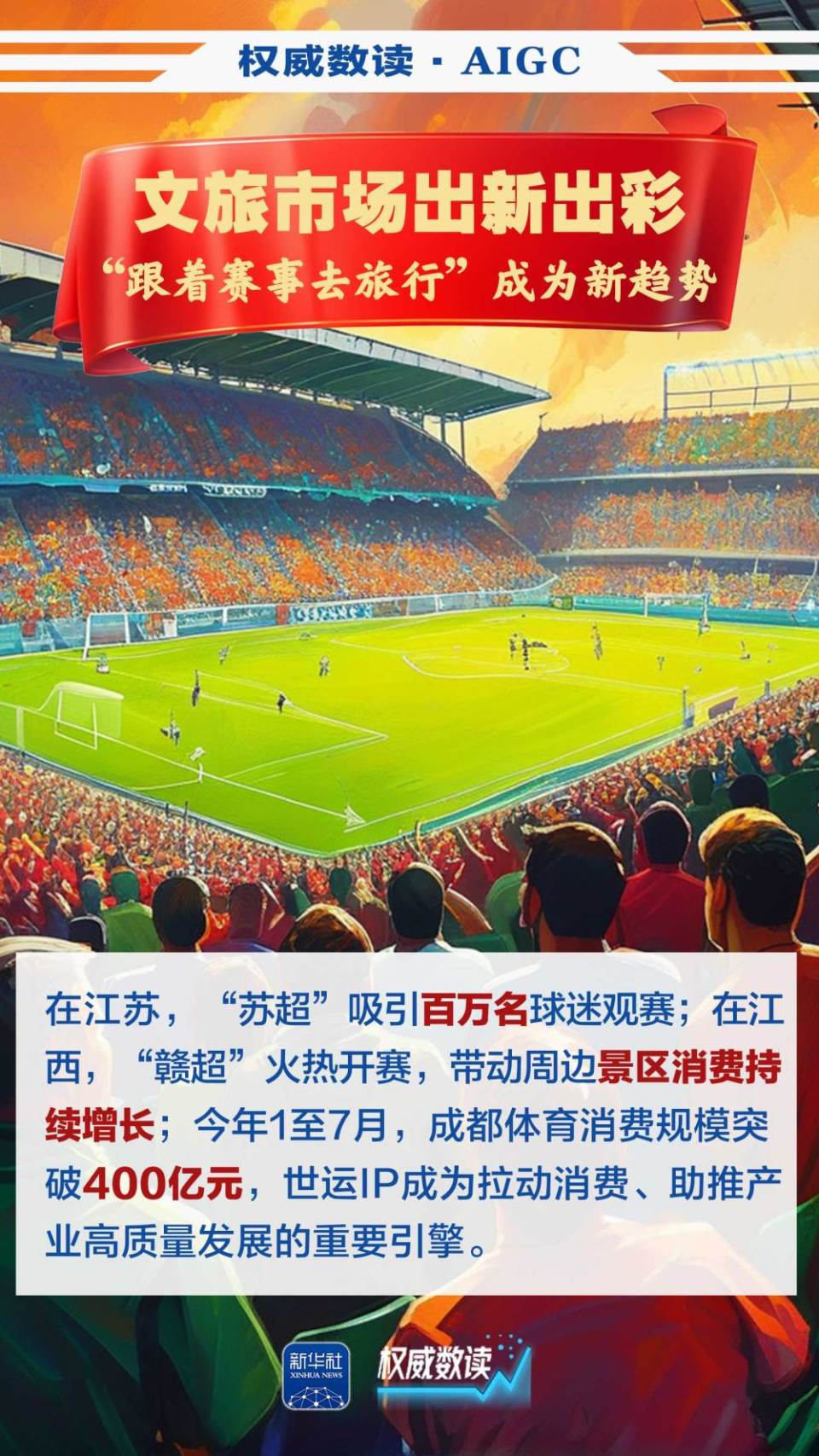 权威数读·AIGC｜今年的暑期经济，有点“火”！