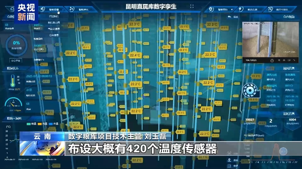 年中经济观察丨粮食住进“好房子” “油瓶子”工厂迎来“数字工友”