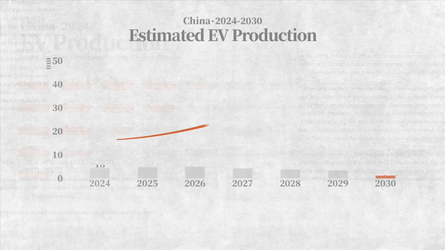 纪录片《世界变局与中国应对》| 第一集：逆流而上