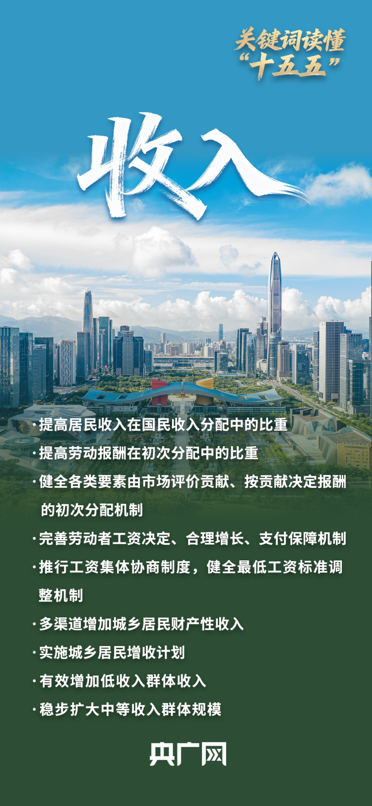 关键词读懂“十五五”丨@所有人 你关心的都在规划里！
