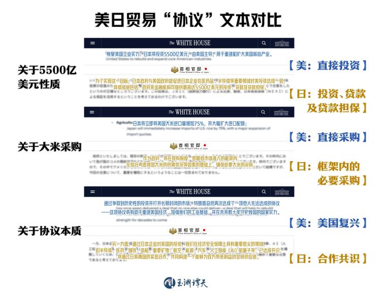 玉渊谭天丨美国国际贸易协议的“明枪”与“暗箭”