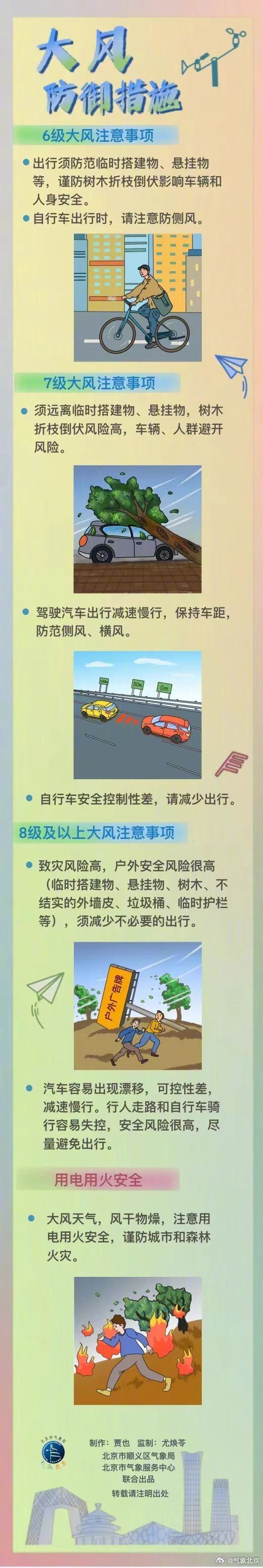 下班快回家 北京发布大风+冰雹双预警