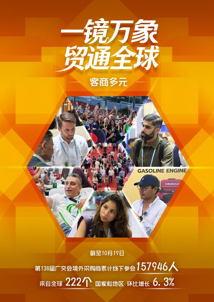 第138届广交会“万花筒”：一镜万象 贸通全球