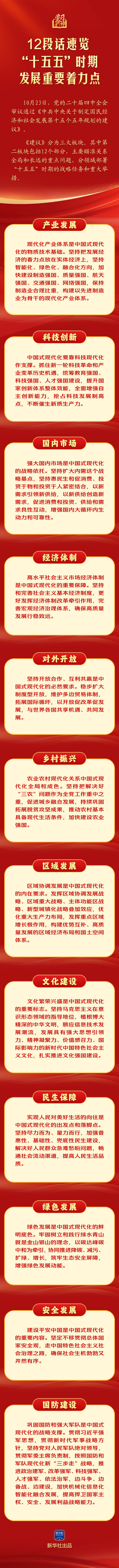 12段话速览“十五五”时期发展重要着力点