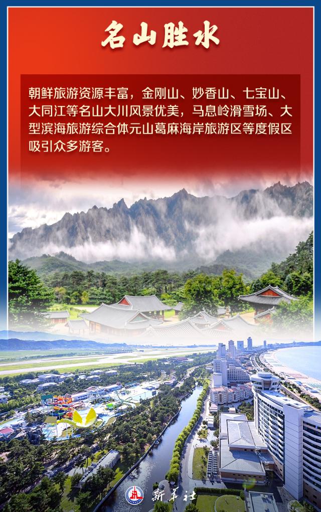 海报｜八张图，带你了解朝鲜