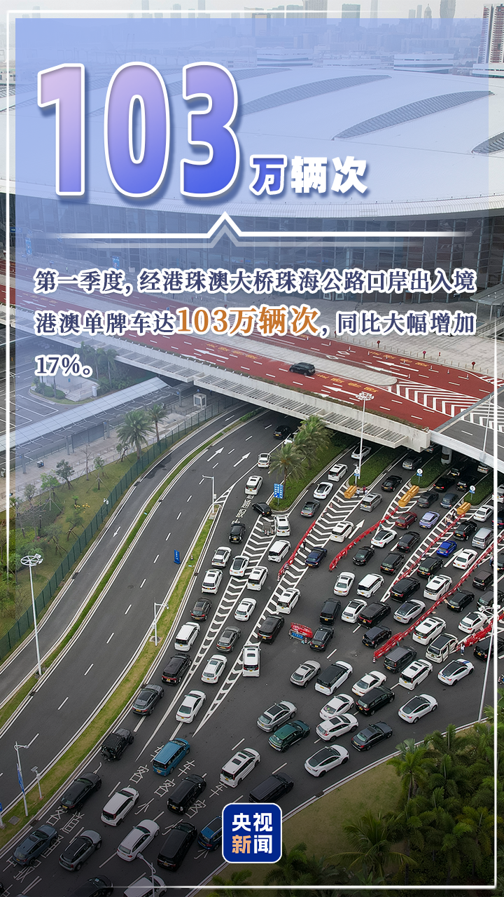 “数”里行间看春日中国经济“跃动”前行