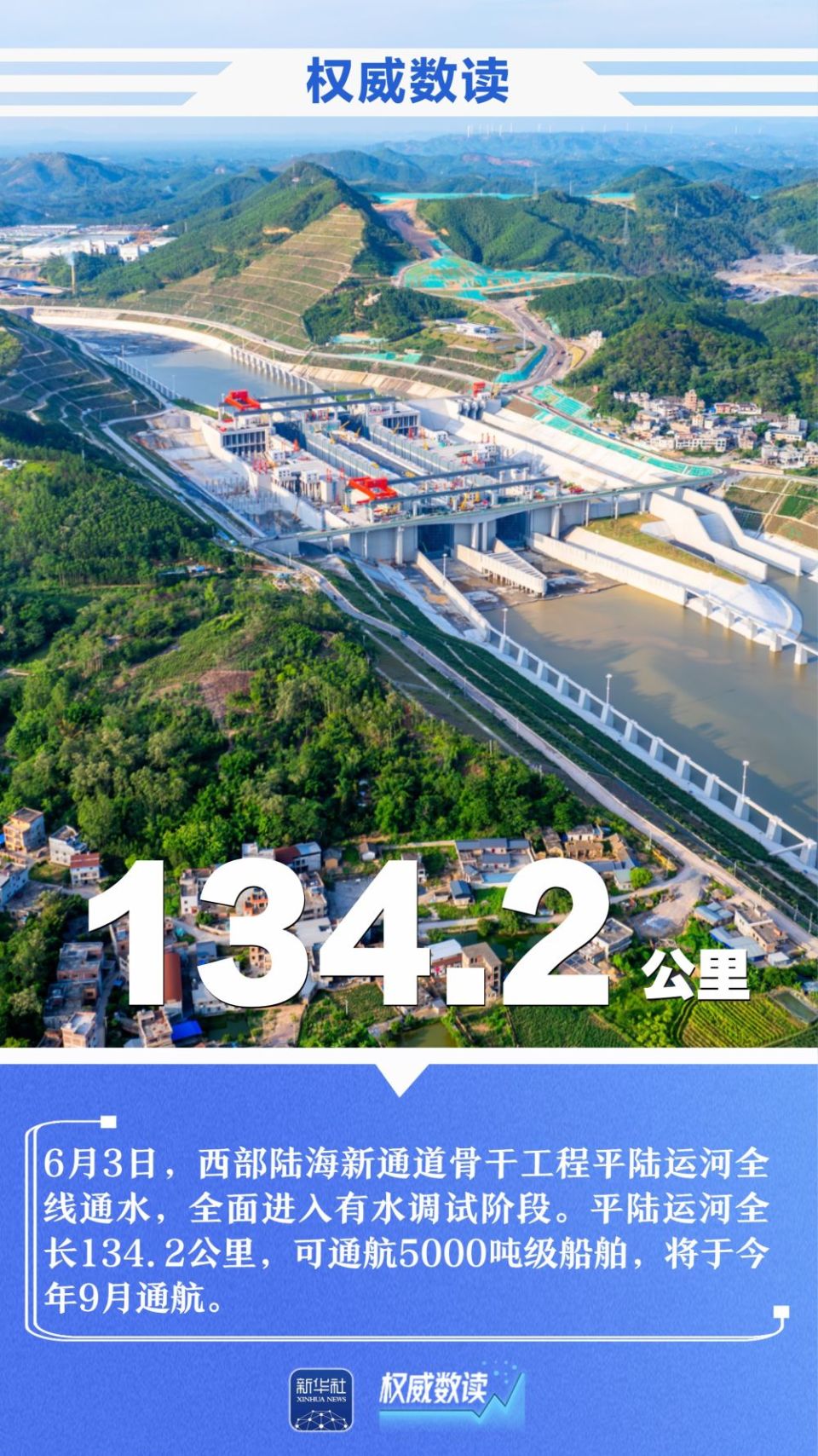 权威数读丨一周“靓”数