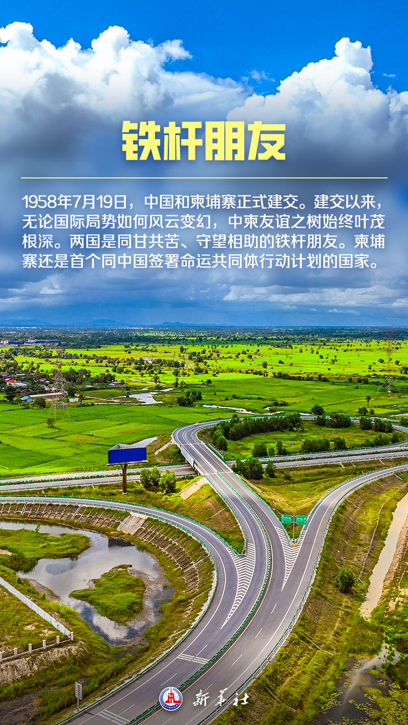 海报｜这，就是柬埔寨！