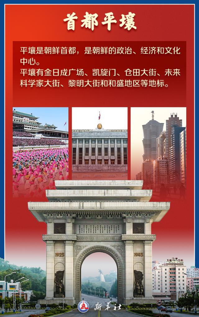 海报｜八张图，带你了解朝鲜
