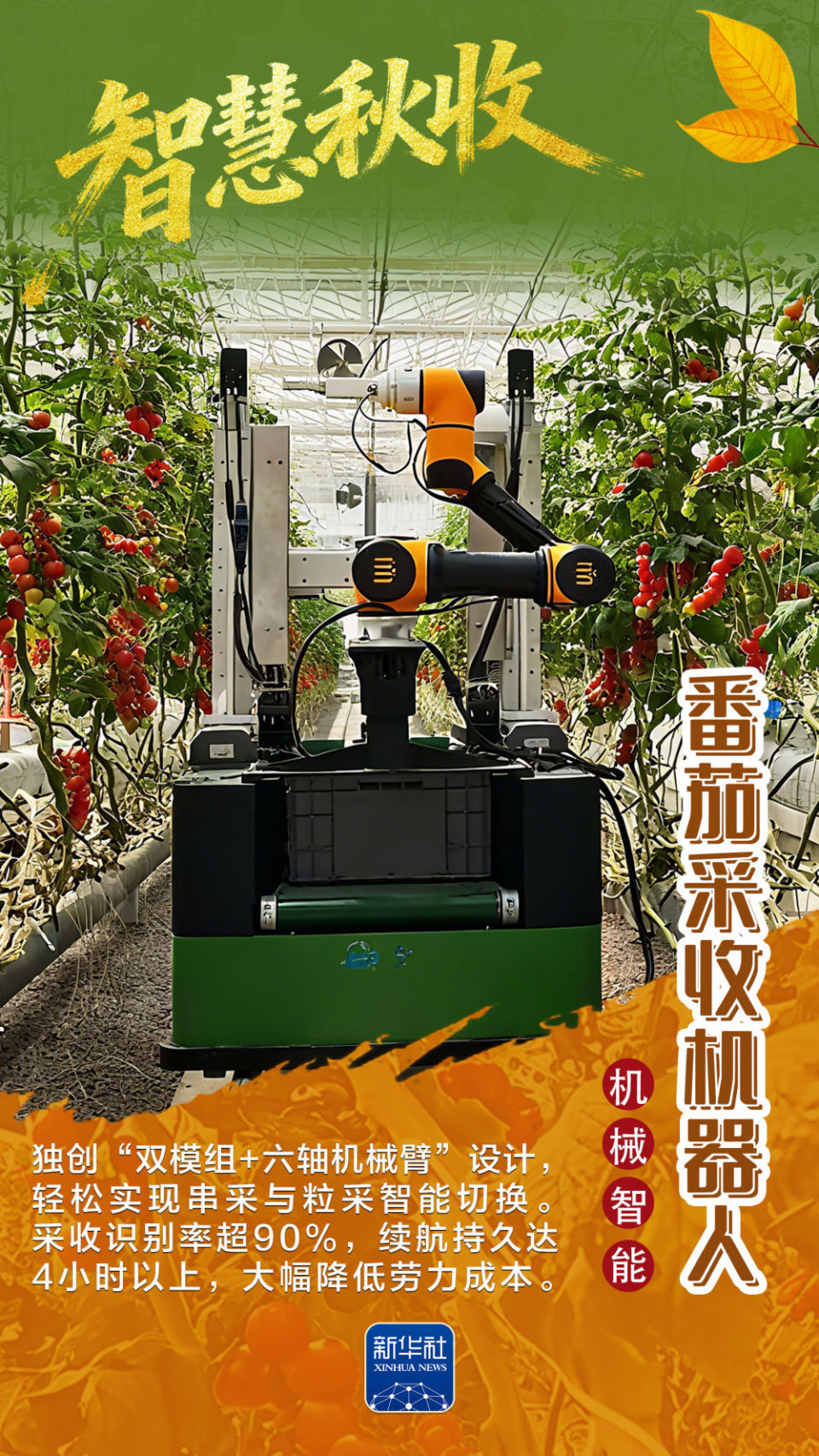 海报｜农机“黑科技”，带你感受智慧秋收的“丰”采_fororder_6