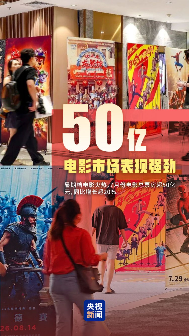 向新而行！一组数据看我国消费市场发展活力