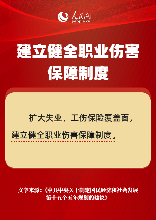 热词里的"十五五"丨加大保障和改善民生力度，重点解决这些急难愁盼
