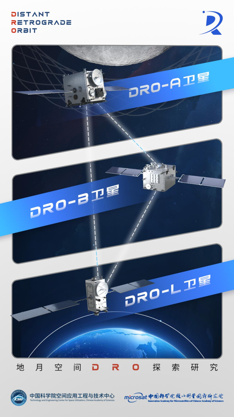 国际首个！我国成功构建地月空间三星星座 还有一批新突破