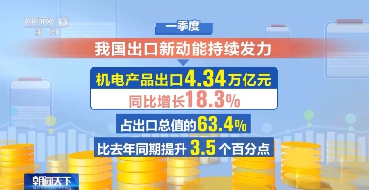 AI赋能、新客赴约、绿色升温 广交会折射中国制造新动能