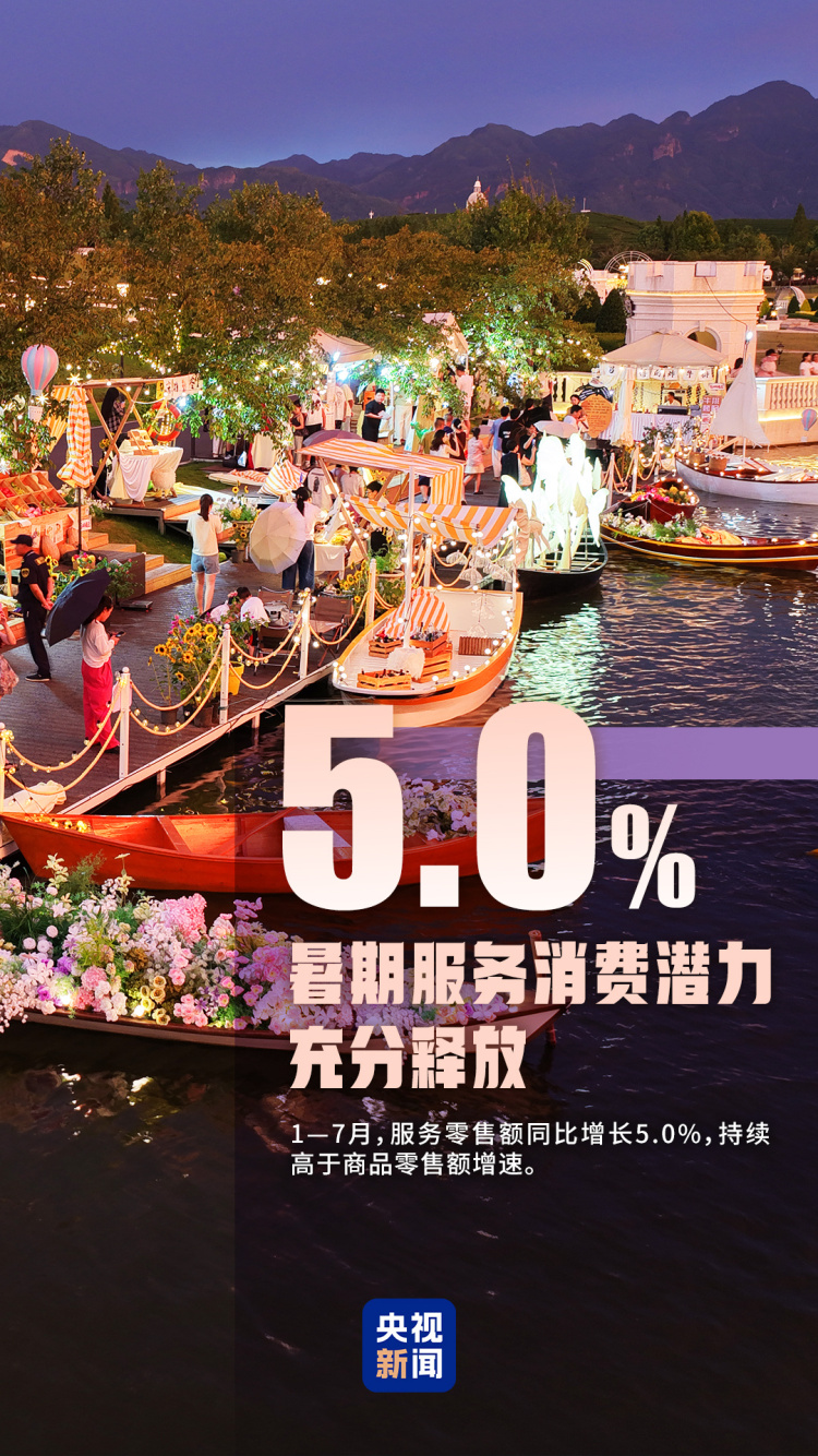 向新而行！一组数据看我国消费市场发展活力
