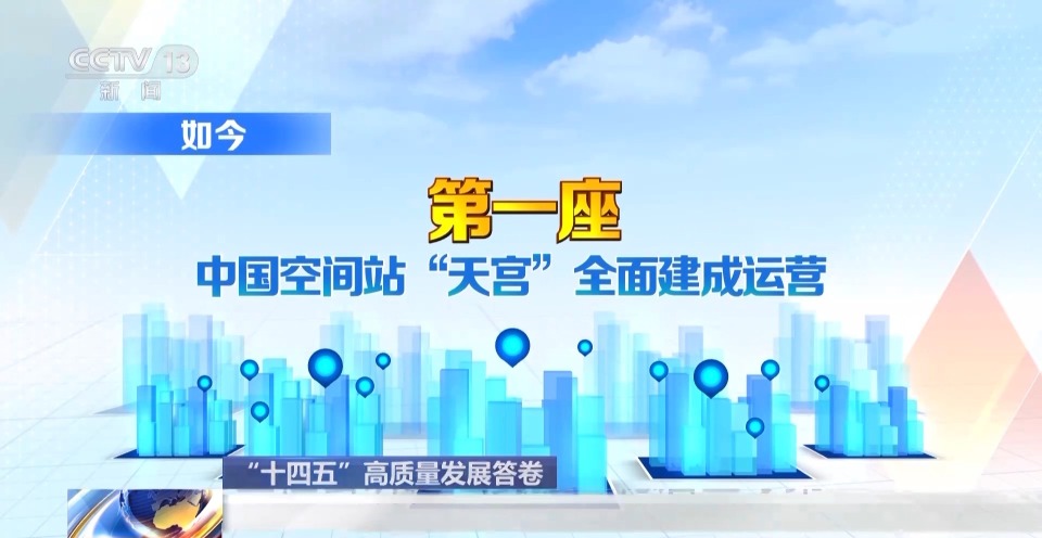 “十四五”高质量发展答卷丨2024年研发经费投入3.6万亿元 全球第二