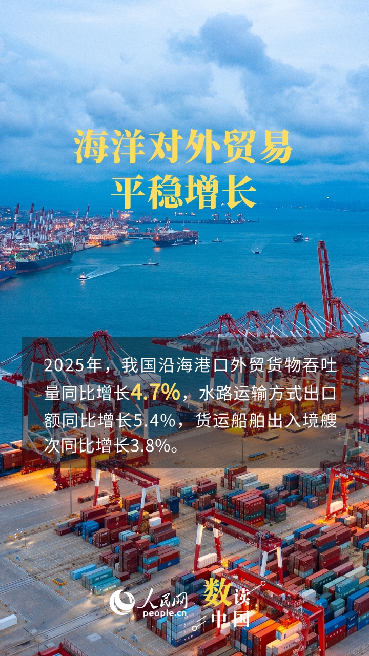 总量再上新台阶 海洋经济持续点燃“蓝色引擎”