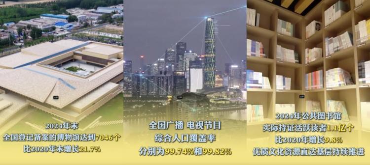 六个“新”字看成绩｜社会文明程度得到新提高