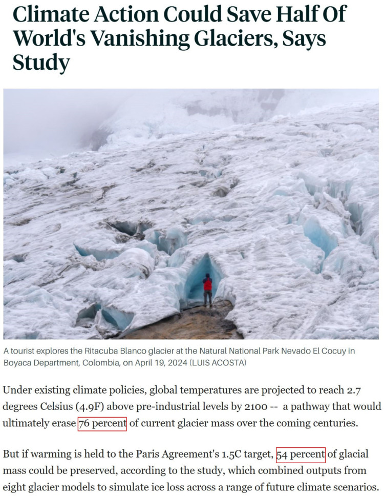 76%！“拿什么拯救你，我们的冰川”